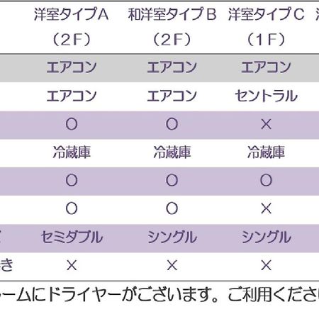 カフェロッジ Touch Wood Biei Eksteriør bilde
